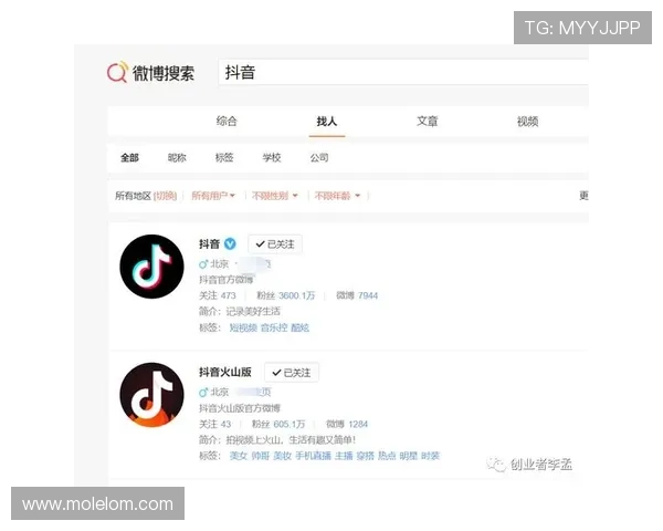 足球球星是否有抖音账号 他们在平台上的影响力如何